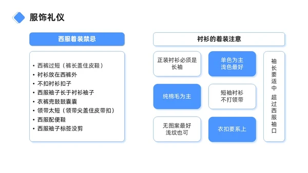 蓝色商务简约职场礼仪之销售礼仪培训PPT模板