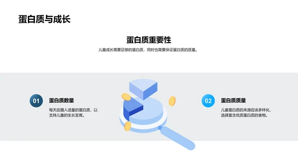 儿童营养讲座PPT模板