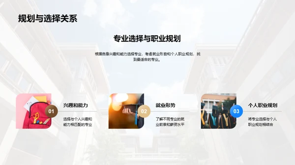 走进大学 选择专业