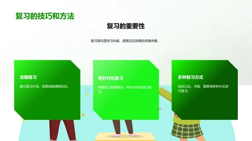 高效化学学习报告