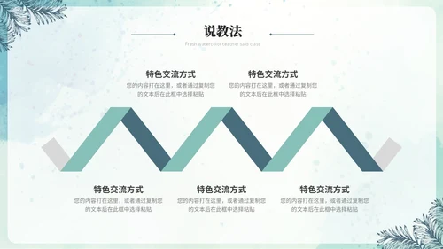 小清新水彩风教师说课教学课件教育培训教师公开课ppt模板