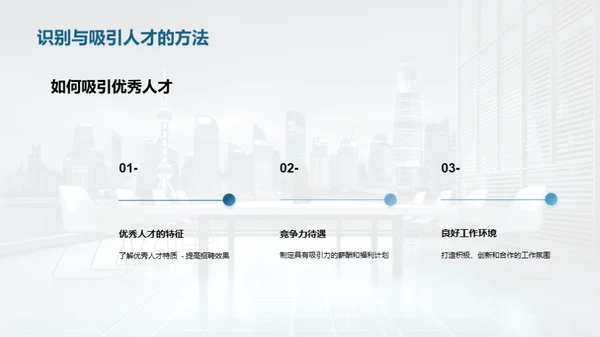 商务风其他行业教学课件PPT模板