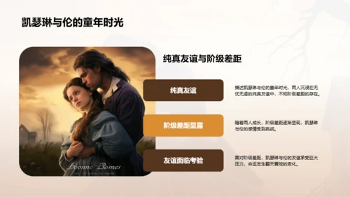 黄色复古读书笔记呼啸山庄PPT模板