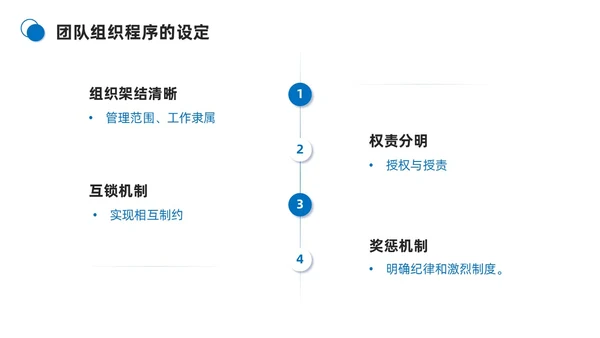 蓝色商务简约打造高绩效团队团队管理PPT模板团队建设