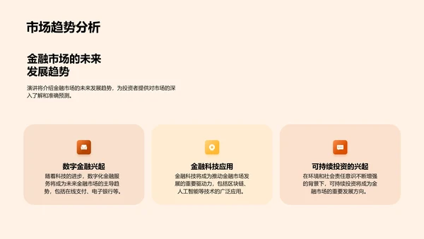 公司融资战略与规划