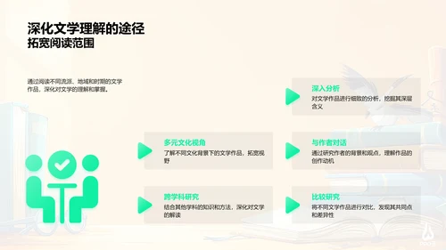 文学研究答辩报告PPT模板