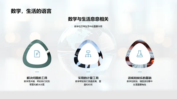 探索数学：数字的魔力