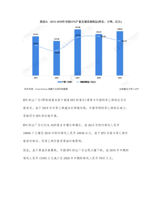 中国聚苯乙烯行业市场分析市场需求增长迅速-EPS产量和收益出现波动.docx