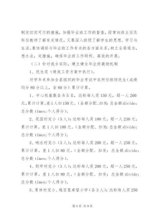 中小学毕业班工作计划范文.docx