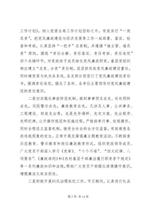 市规划局党建工作总结 (2).docx