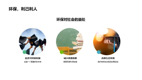 环保行动 实现可持续发展