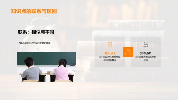 全新一年学术攻略