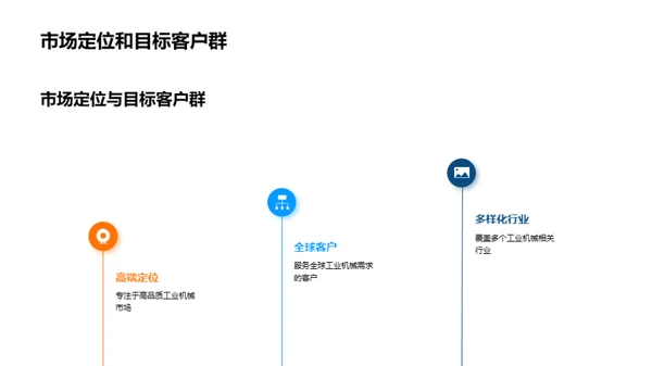 工业机械创新与前景