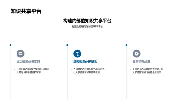 IT数据分析报告PPT模板