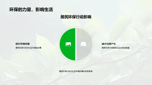 社区绿色革新