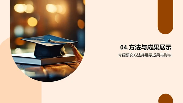 管理学研究之路