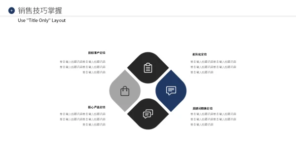 企业销售业绩提升精英训练营通用PPT课件