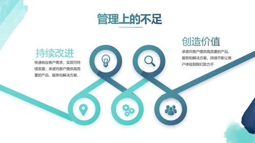 大气创意项目商业计划书PPT动态模板
