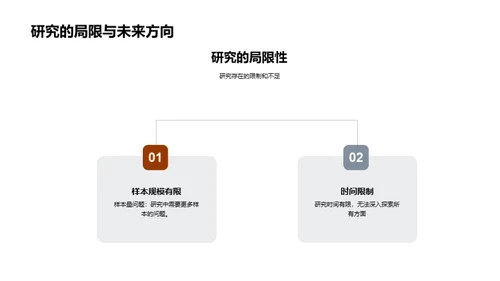 深掘教育学研究