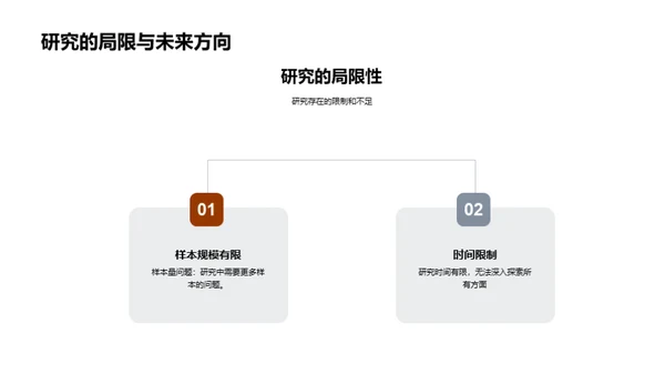 深掘教育学研究