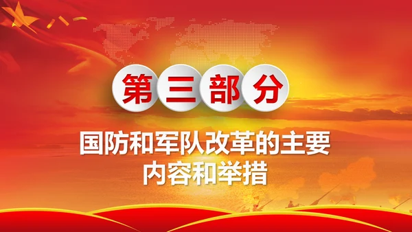 军委改革会议精神解读军队改革PPT模板