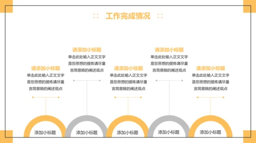 黄色简约风工作总结汇报PPT模板
