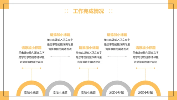 黄色简约风工作总结汇报PPT模板