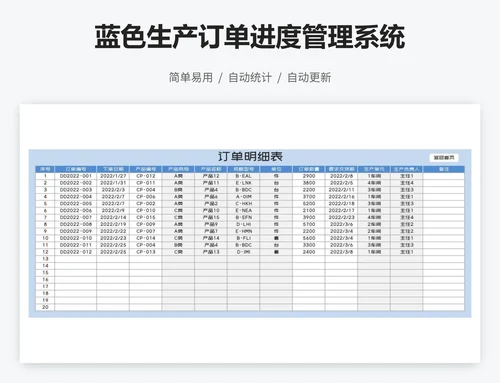 蓝色生产订单进度管理系统