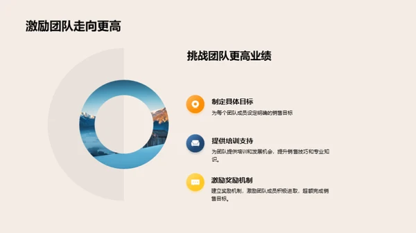火锅业务透析