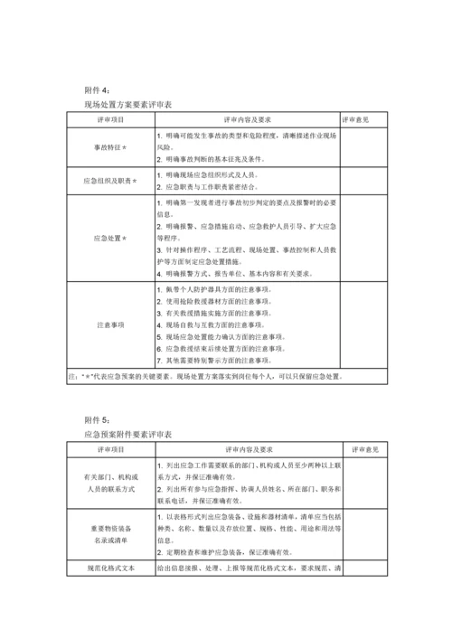 国家安全监管总局办公厅关于印发生产经营单位生产安全事故应急预案.docx