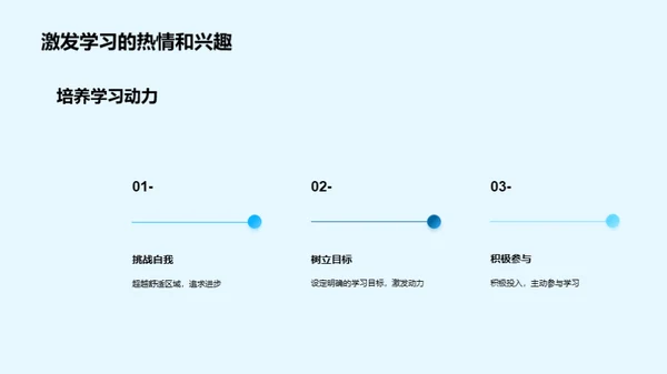 深化学科融通