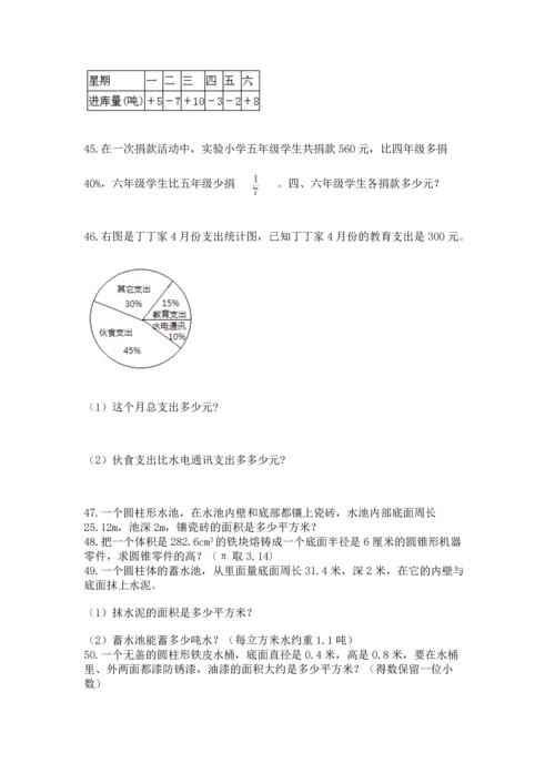 六年级小升初数学应用题50道精品【突破训练】.docx