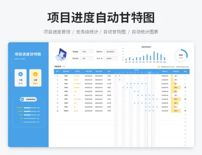 项目进度自动甘特图