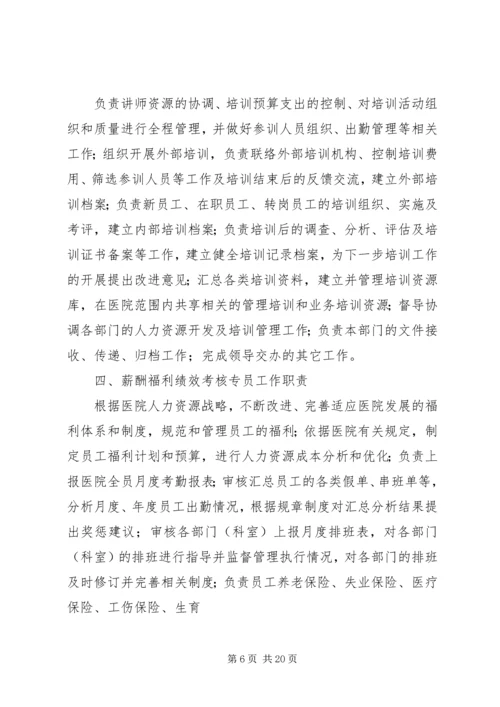 人力资源部现编制人员岗位职责.docx