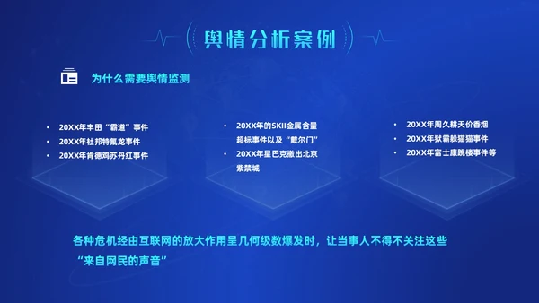 蓝色科技风网络信息技术网络舆情分析动态PPT