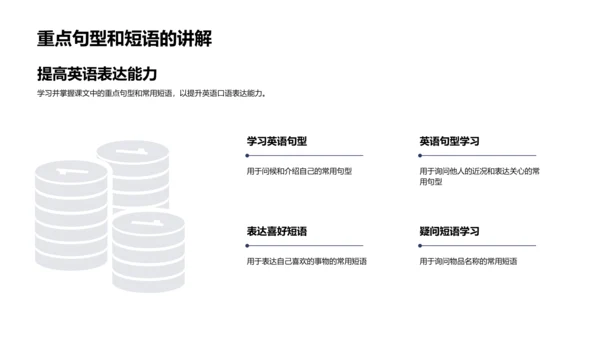 英语朗读教学PPT模板