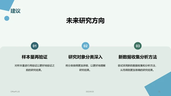 绿色商务现代北京理工大学本科毕业答辩PPT模板