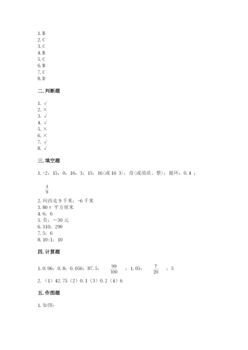 北师大版小学数学六年级下册期末检测试题（巩固）.docx