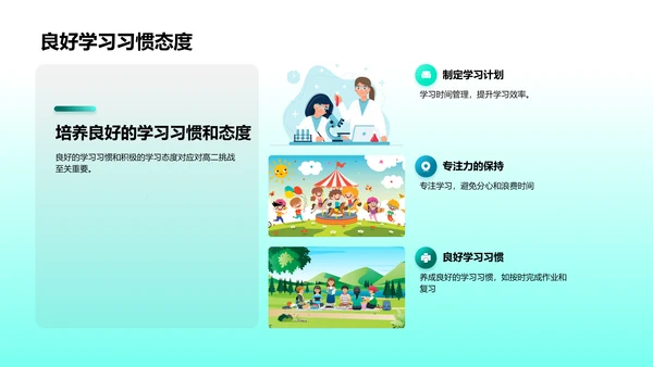 高二新学期准备报告