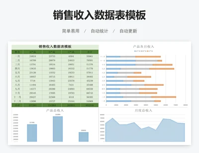 销售收入数据表模板