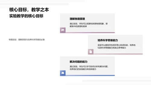 物理实验互动教学课件