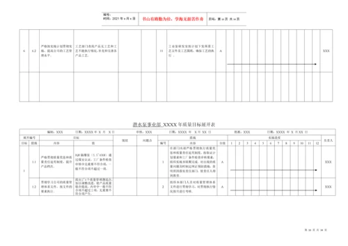 各部门质量目标展开表大全.docx