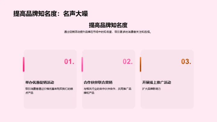 糕点业赢销之道