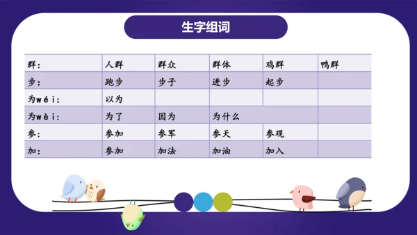 统编版2023-2024学年一年级语文上册单元复习第八单元（复习课件）