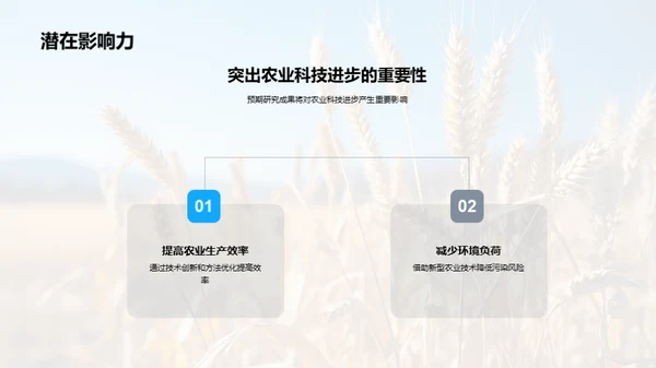 农科前沿探索之旅