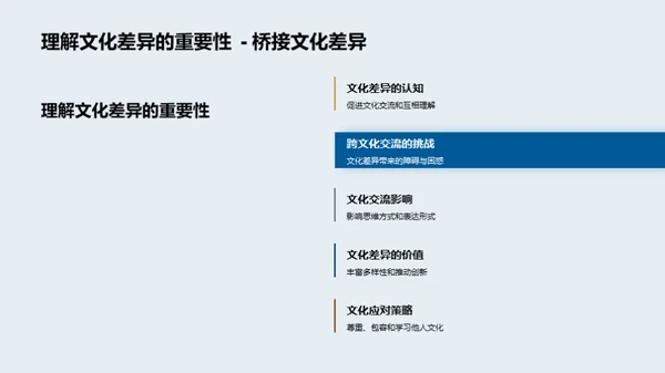 文化碰撞下的文学交融