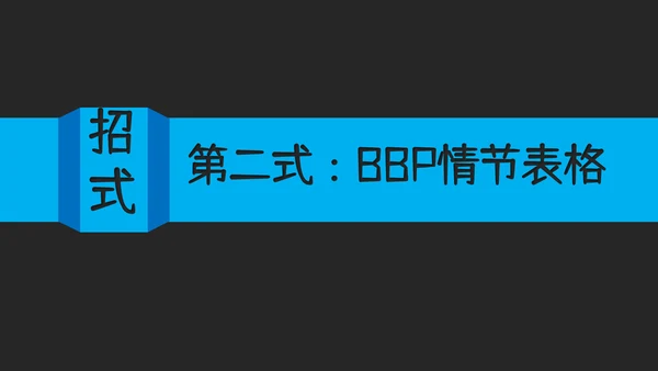 教你讲段子PPT培训教程课件