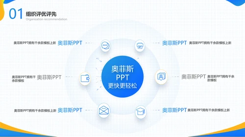 蓝橙色渐变组织评优评先总结汇报PPT套装