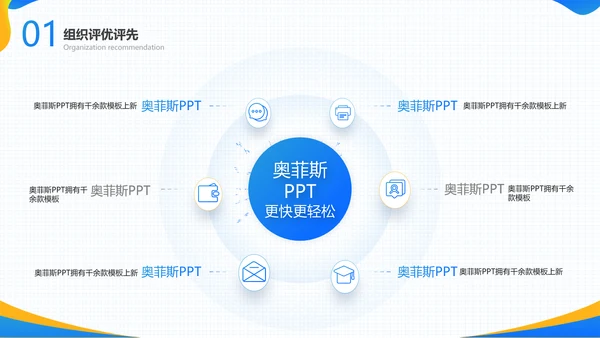 蓝橙色渐变组织评优评先总结汇报PPT套装