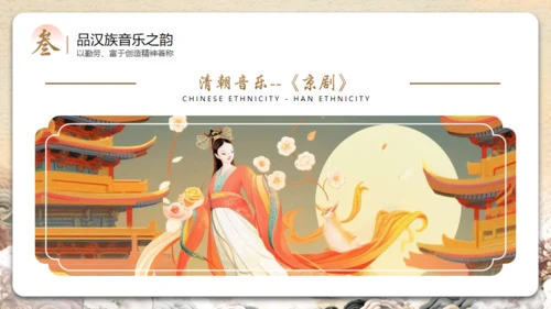 见证民族印记之汉族介绍通用PPT模板